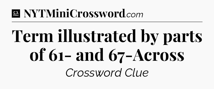 Term illustrated by parts of 61- and 67-Across - LA Times Crossword