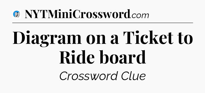 Diagram on a Ticket to Ride board Crossword Clue