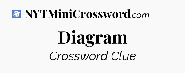 Diagram Puzzle Page Crossword Clue