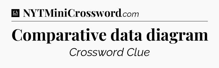 Comparative data diagram - LA Times Crossword