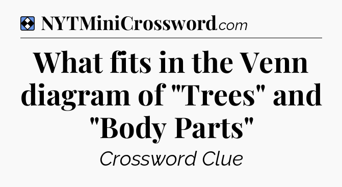 Solution: What fits in the Venn diagram of 