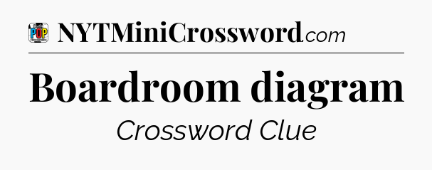 Boardroom diagram Crossword Clue