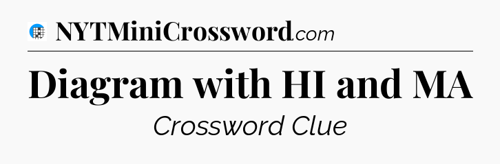 Diagram with HI and MA Crossword Clue